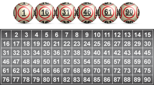 Bolas y panel del bingo de 90 bolas